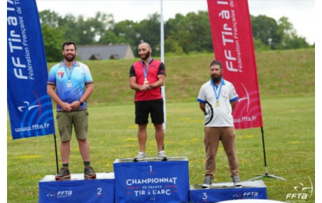 Championnat de France 2025 